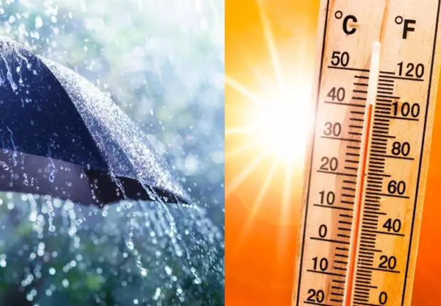 Alerte météo en Algérie : averses orageuses et canicule attendues ce samedi 10 août !