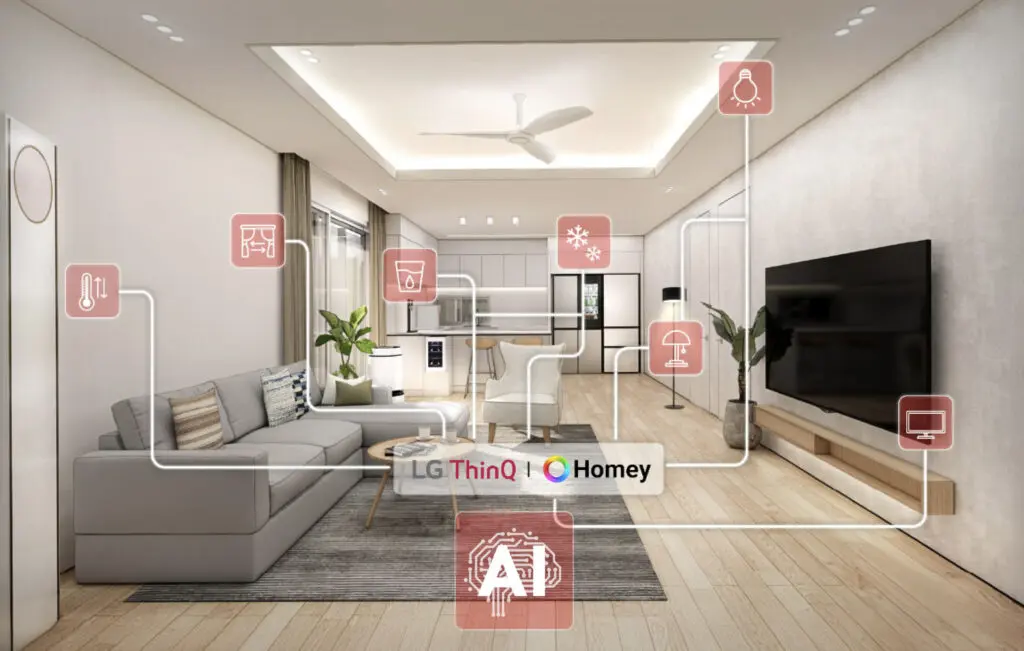 LG acquiert Athom pour développer son activité spatiale intelligente basée sur l’IA