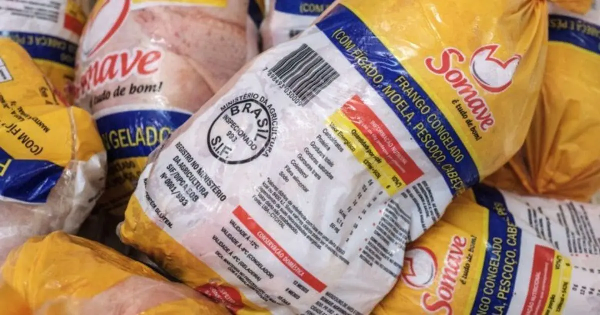 Retour du poulet brésilien : L’Algérie relance les importations