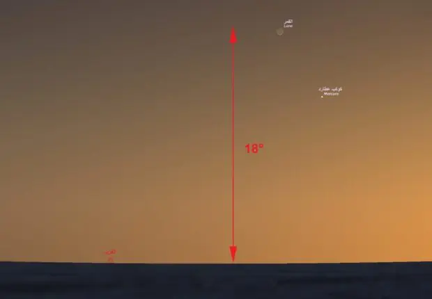 Un spectacle astronomique attendu ce vendredi soir en Algérie