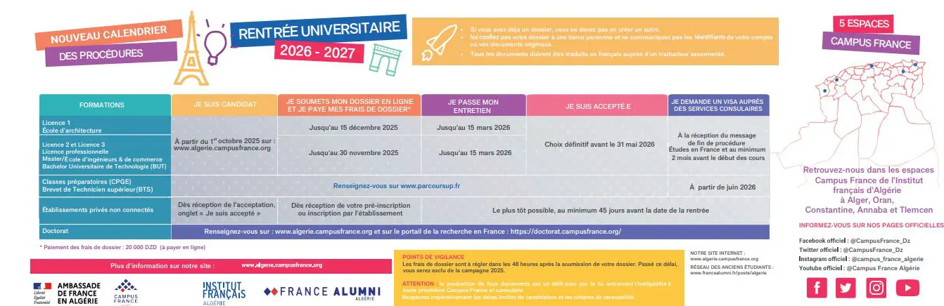 Campus France dévoile son nouveau calendrier de la campagne Études en France 2026/2027.