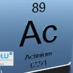 Actinium (Ac-225) : La révolution des thérapies nucléaires ciblées contre le cancer
