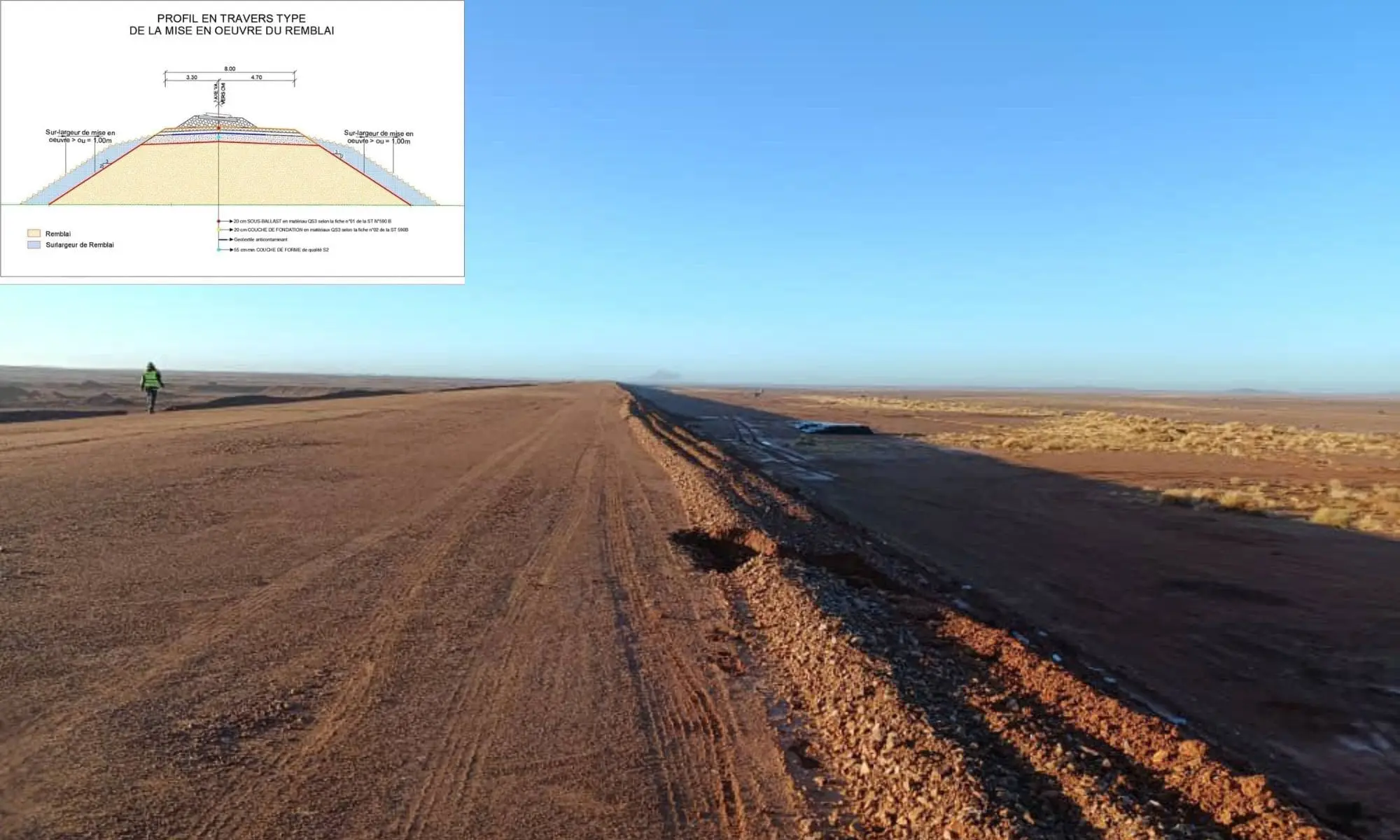Une vidéo sur le projet Gara Djebilet sème le doute : l’ANESRIF réagit et rétablit les faits