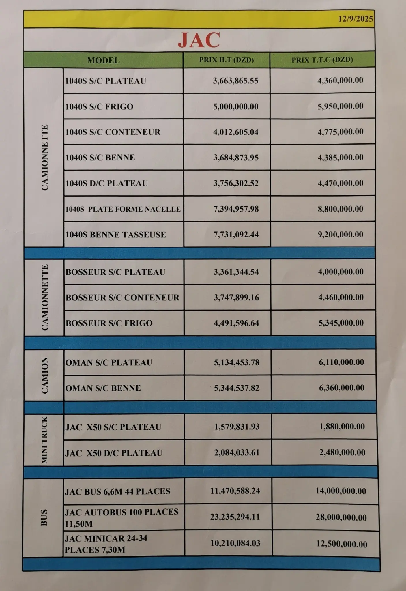 Prix véhicules JAC en Algérie
