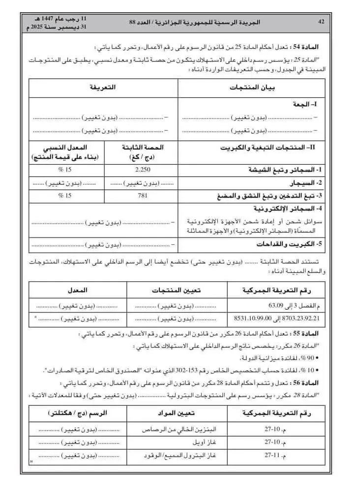 Les articles 54, 55 et 56 de la Loi de finances 2026 stipulent explicitement le maintien des taxes et droits sur les produits pétroliers « sans changement ».