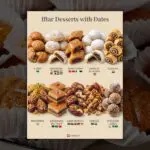 Le Makroud algérien parmi les meilleurs desserts d’iftar du ramadan selon TasteAtlas