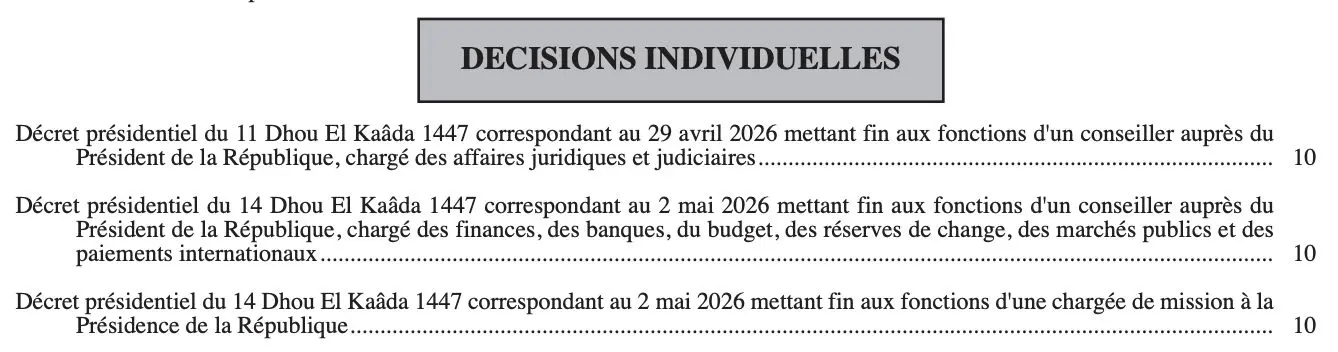 Tebboune acte plusieurs départs à la Présidence dans le nouveau Journal officiel