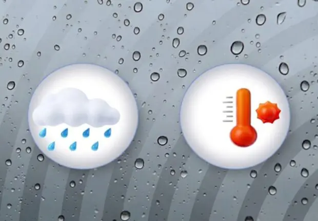 La météo du 2ᵉ jour de l&rsquo;Aïd el-Adha en Algérie : pluies, vents et chaleur, voici les wilayas concernées