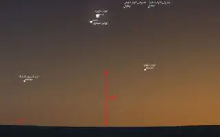 Avis aux passionnés d’astronomie : un spectacle céleste exceptionnel vous attend ce soir à 20h30