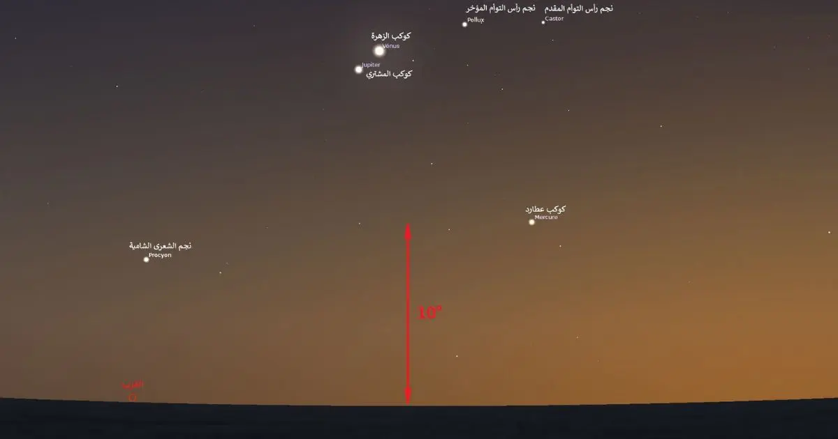 Avis aux passionnés d’astronomie : un spectacle céleste exceptionnel vous attend ce soir à 20h30