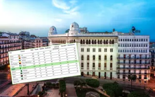 Où vit-on le mieux en 2026 ? Copenhague en tête du classement mondial, voici la place d’Alger