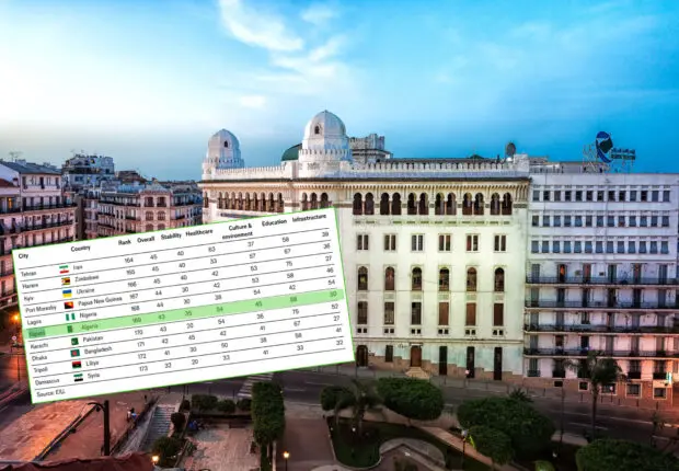 Où vit-on le mieux en 2026 ? Copenhague en tête du classement mondial, voici la place d&rsquo;Alger