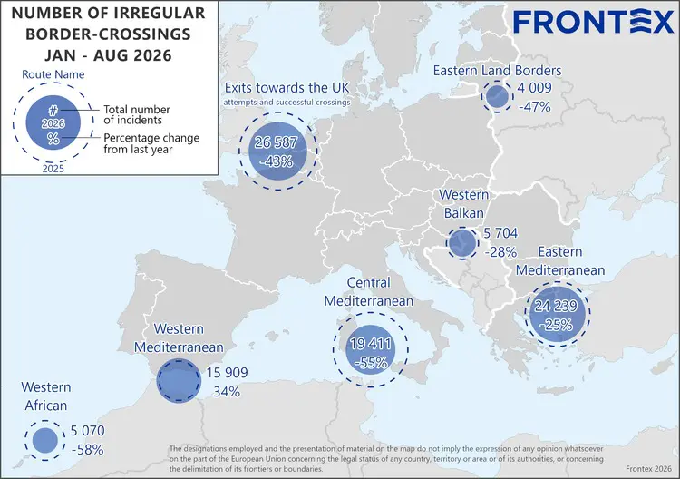 Frontex : la route migratoire depuis l'Algérie vers l'Espagne progresse de 34% en 2026, seule hausse parmi les grandes routes vers l'UE.