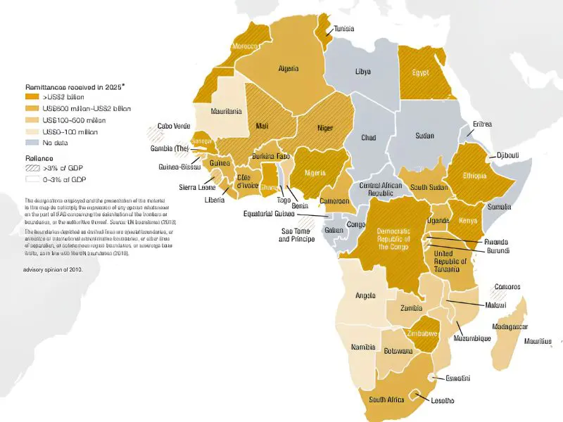 ifad algerie envoi de fonds algerie360 afrique