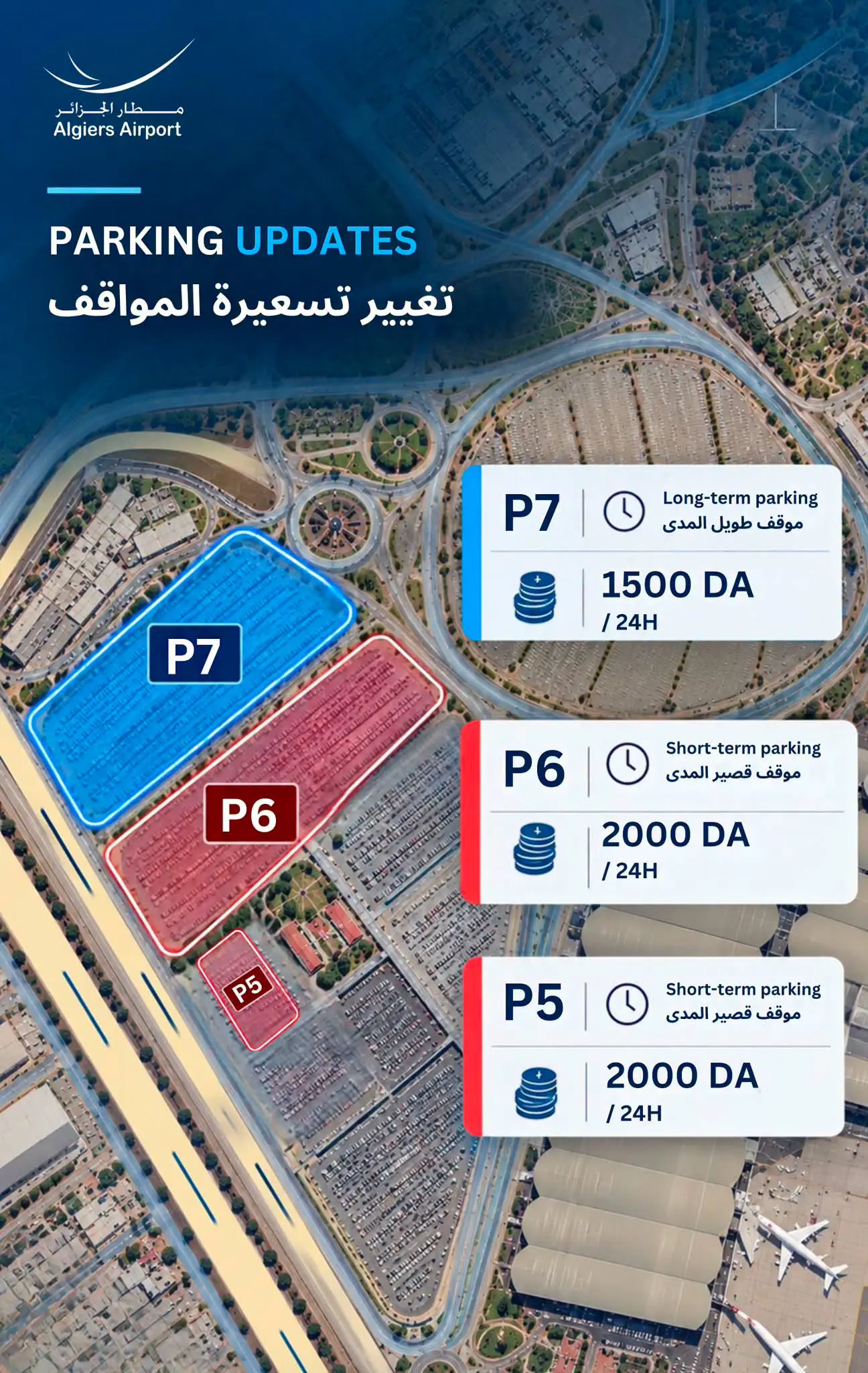 Infographie officielle de l'aéroport d'Alger montrant les nouveaux tarifs des parkings : P5 et P6 (courte durée) à 2 000 DA/24h et P7 (longue durée) à 1 500 DA/24h, avec le plan des zones de stationnement