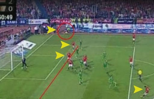 Egypte 2 – Algérie 0 : Hier, c’était Tel-Aviv Stadium