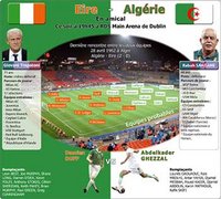 Le match révélateur