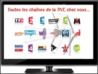 Coopération entre l’Algérie et la France en matière de TV terrestre “Ça marche très bien”