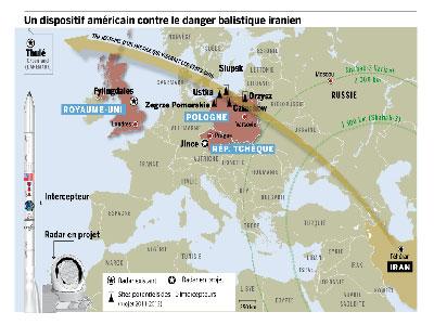 Les Etats-Unis justifient leur projet de bouclier antimissile en Europe
