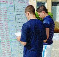 Choix des filières après le baccalauréat : Colère des nouveaux étudiants