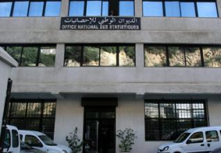 Selon la dernière enquête de l’ONS : L&rsquo;activité industrielle poursuit sa hausse