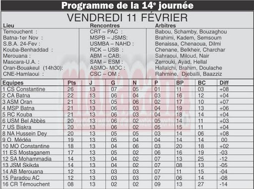 Ligue 2 programme de la 14 eme journée