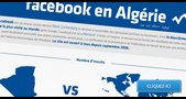 Quel est l’impact de Facebook en Algérie : Des experts et des blogueurs en parlent
