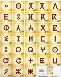 Culture : des experts recommandent la création d’un centre d’aménagement pour tamazight