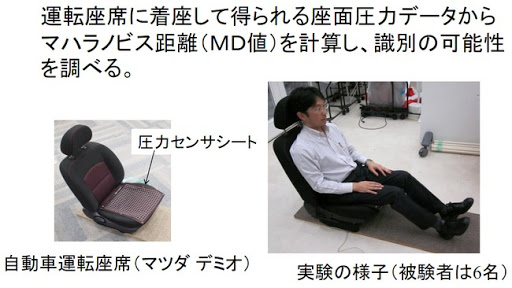 L’antivol efficace pour la voiture : un siège qui identifie le conducteur