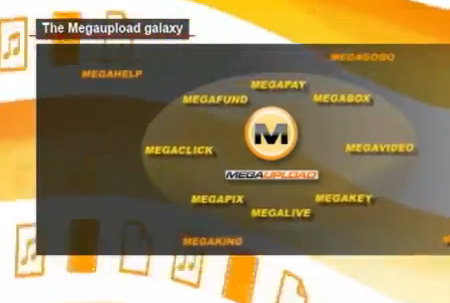 Fermeture de Megaupload par FBI – guerre ouverte !