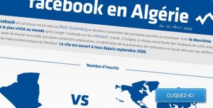 Les jeunes de « Nass El Kheir » à Mascara : du facebook à la solidarité
