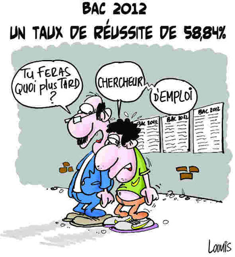 Bac 2012,Un taux de réussite de 58.84%