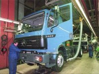 Développement de l’industrie mécanique : création de trois sociétés à capitaux mixtes