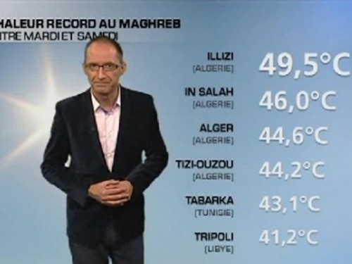 Algérie : une vague de chaleur met Sonelgaz à rude épreuve