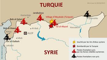 Bastons rebelles sous les bombes en Syrie,Le risque de guerre avec la Turquie écarté