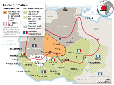 Le plan français d’intervention au Nord du Mali