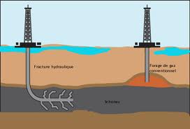 Gaz de schiste : Vers des recherches conjointes algéro-françaises en Algérie?