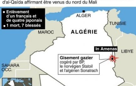Un site pétrolier frappé en Algérie : une première historique