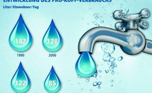 Il a porté plainte contre le ministère, L’Allemand Gelsenwasser exige 10 milliards de dollars