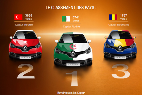 Renault Captur Battle :Faisons gagner l’Algérie