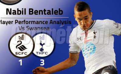 Wilmots contacte le «Bentaleb belge»