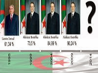 1995-2009, Quatre élections pour deux présidents