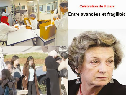 Célébration du 8 mars, Entre avancées et fragilités