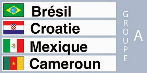 Le Groupe A en détail