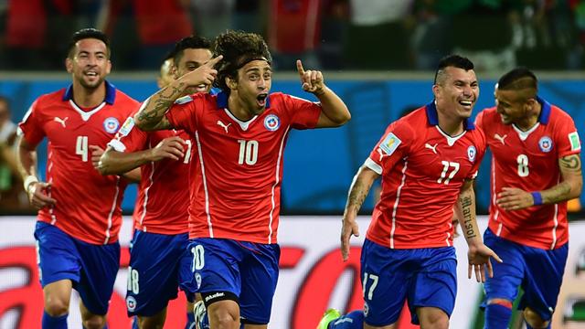 Résumé et buts : Chili 3-1 Australie