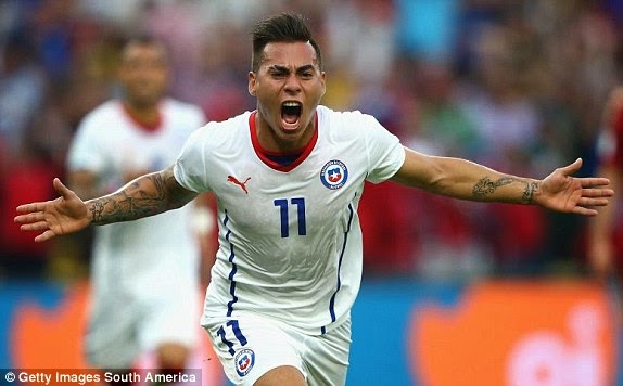 Résumé et buts : Espagne 0-2 Chili