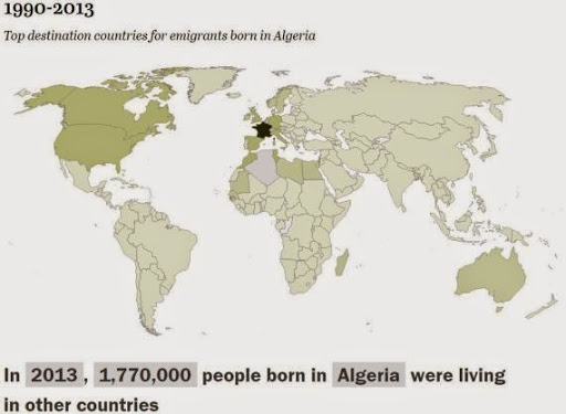 840.000 Algériens ont quitté le pays sous Bouteflika contre 110.000 dans la décennie 90