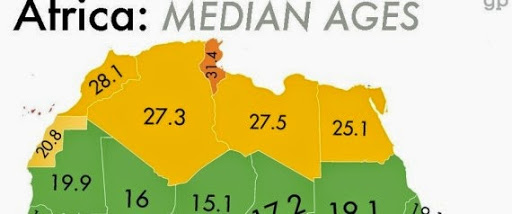 L&rsquo;Algérie 2e plus jeune pays au Maghreb en 2014 (infographies)