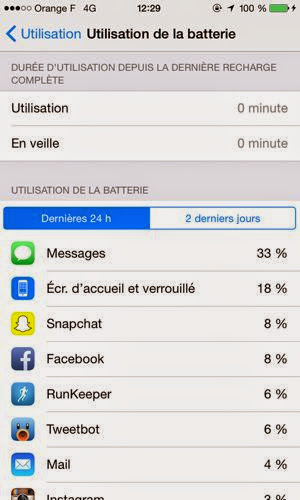 Comment améliorer l’autonomie de mon iPhone avec iOS 8?