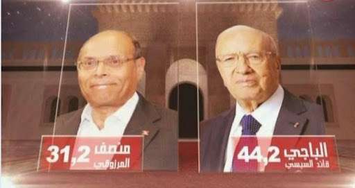 Présidentielle en Tunisie : Vers un 2e tour Caïd Essebsi-Moncef Marzouki